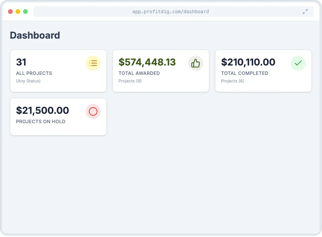 ProfitDig Dashboard Preview