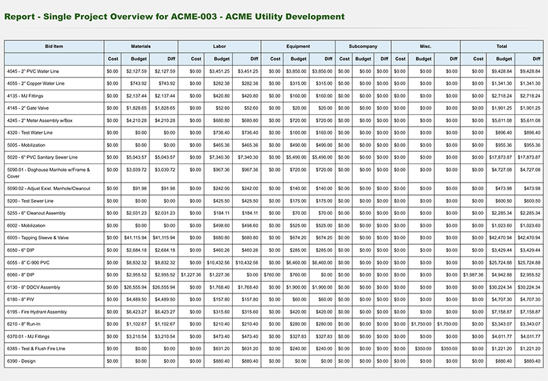 real-time construction job costing